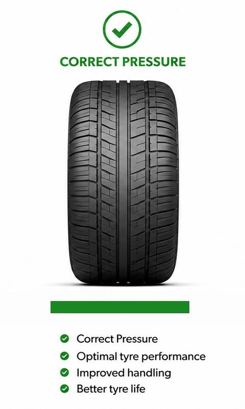 Correct tyre pressure